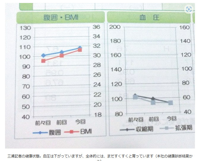 記事